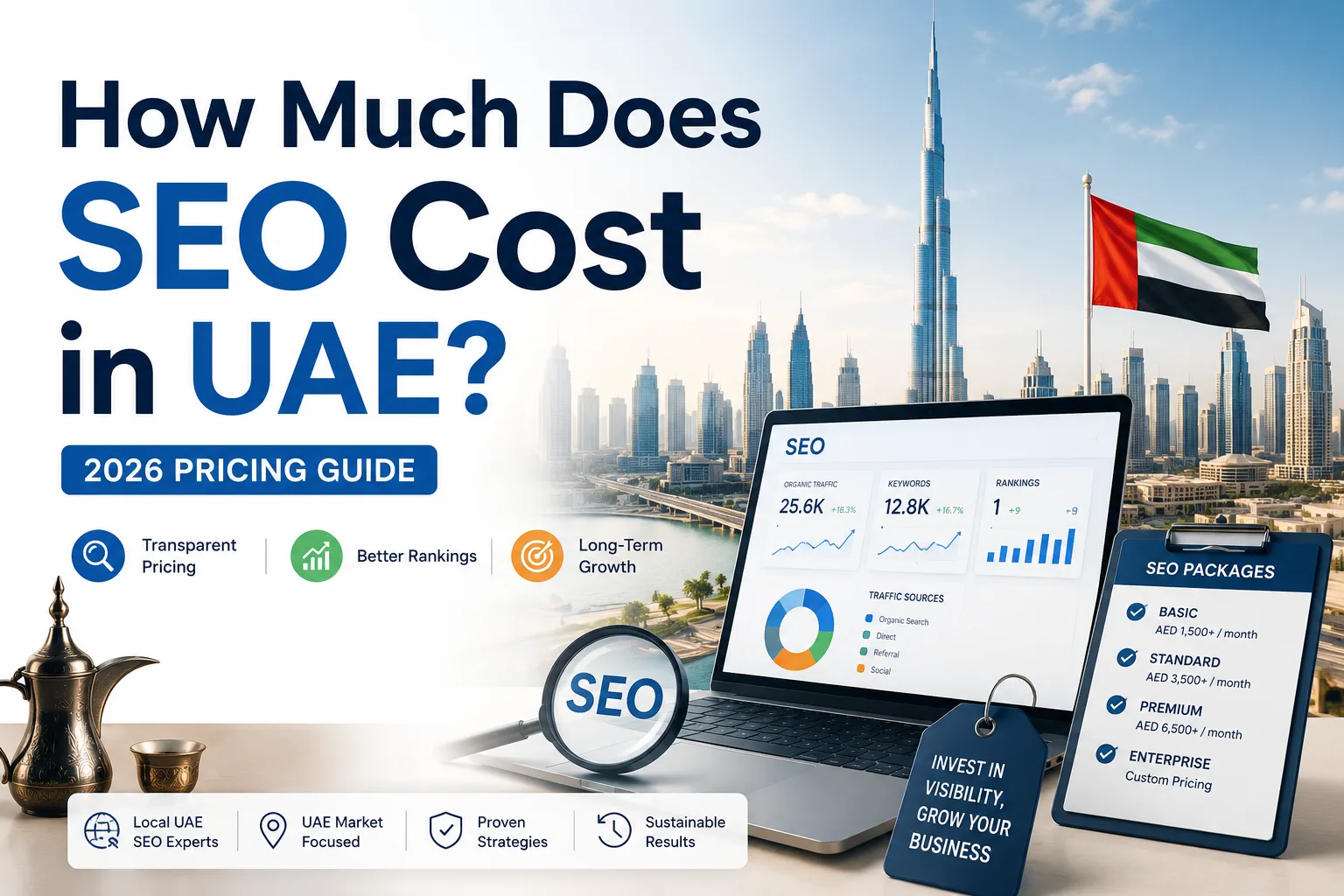 How Much Does SEO Cost in UAE? 2026 Pricing Guide